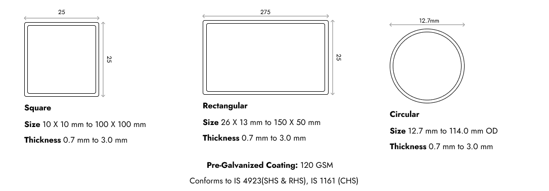 PRODUCT SPECIFICATIONS