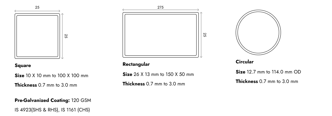 PRODUCT SPECIFICATIONS