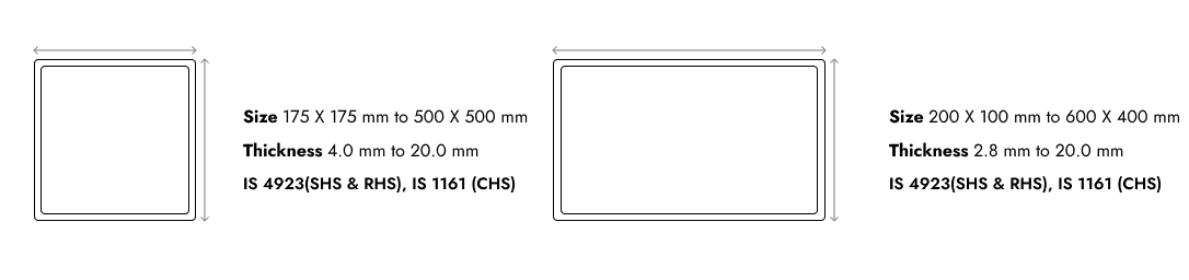 PRODUCT SPECIFICATIONS